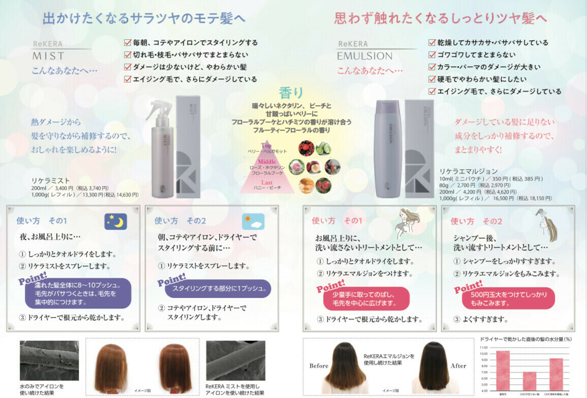 リケラシリーズ 使う順番