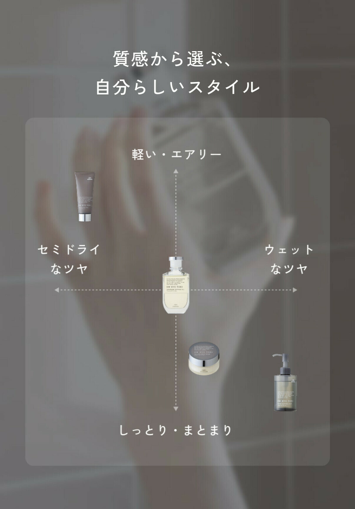 使い方イメージ